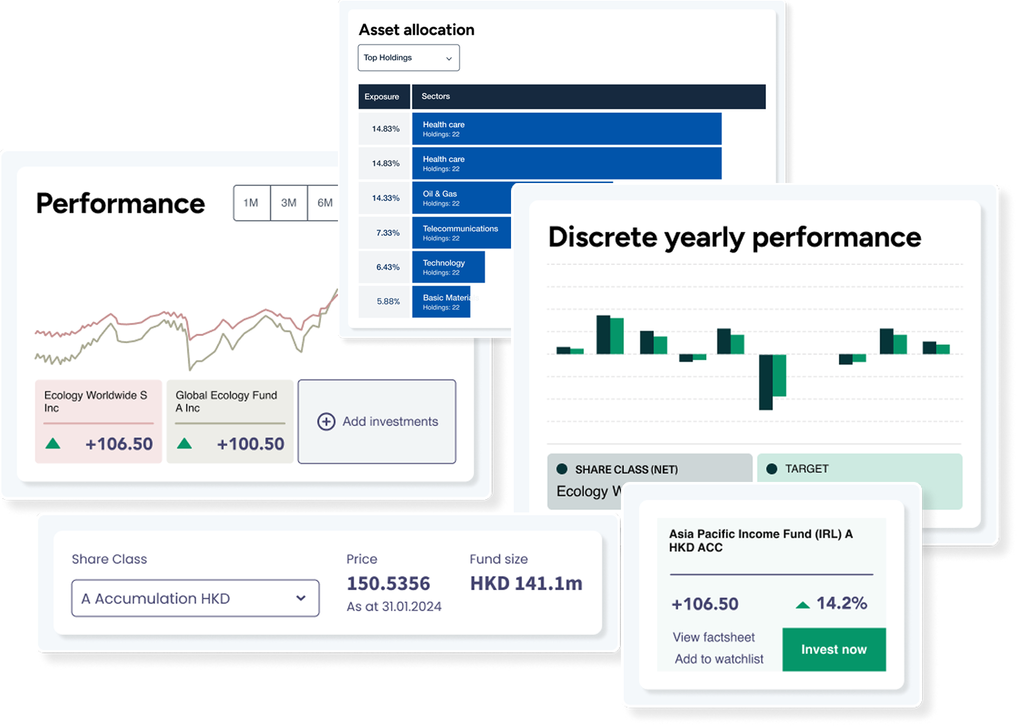 Instinct platform visualization showing data transformation process
